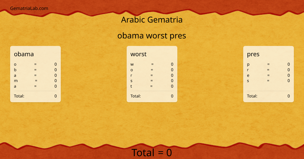 obama worst pres in arabic Gematria
